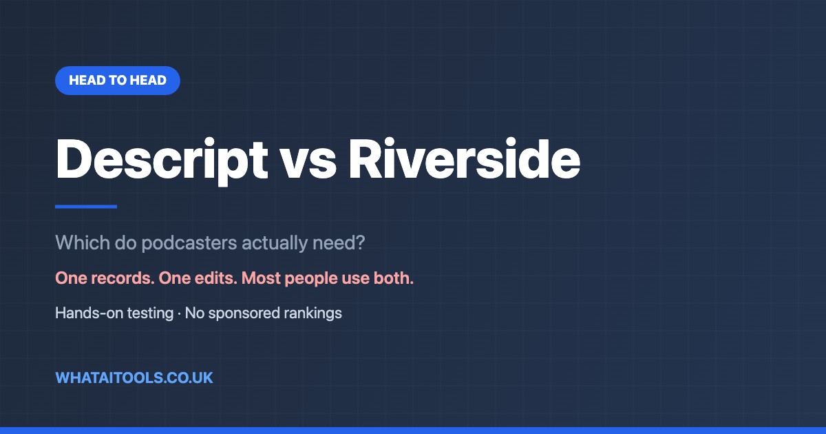 Descript vs Riverside (2026): Which Do Podcasters Actually Need?